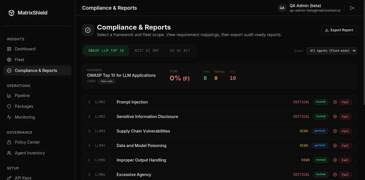 Compliance mapping across OWASP LLM Top 10, NIST AI RMF and the EU AI Act