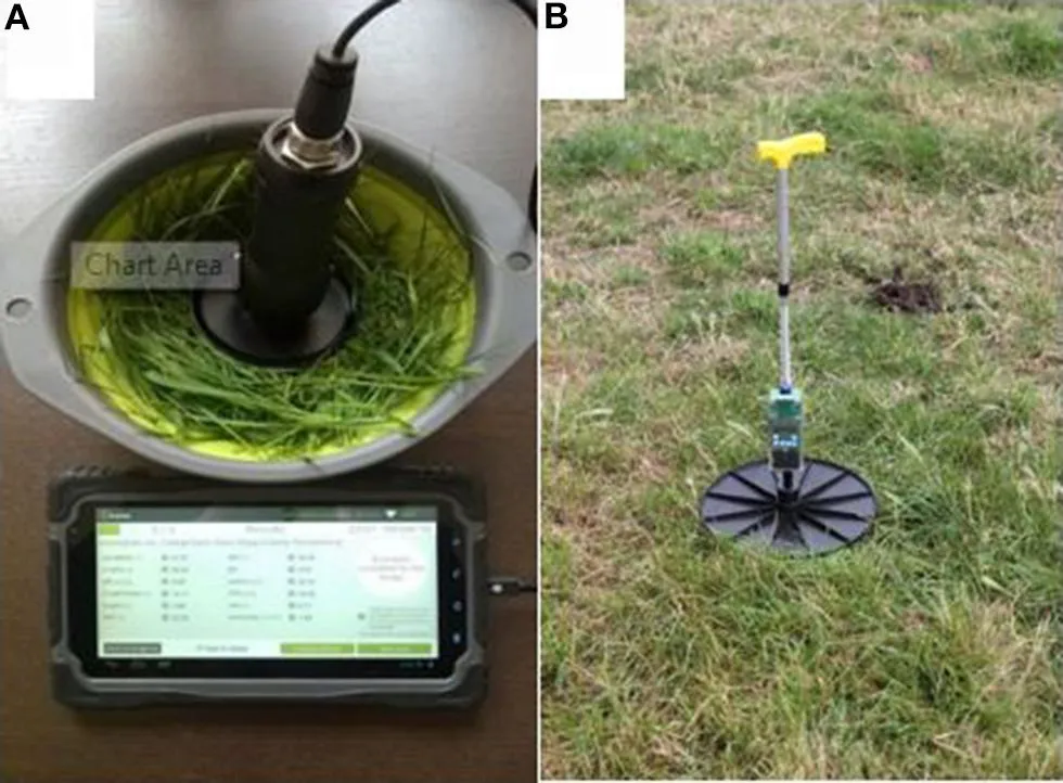 NIR spectroscopy tablet and rising plate meter used for manual pasture monitoring